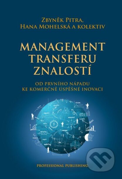 Management transferu znalostí-Hana Mohelská