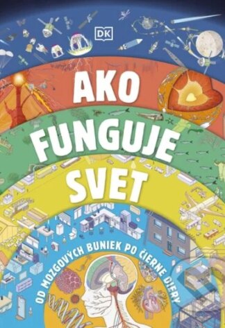 Ako funguje svet-