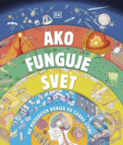 Ako funguje svet-