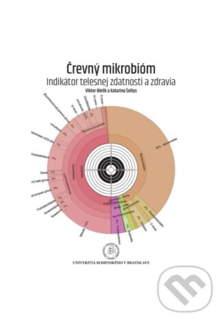 Črevný mikrobióm-Katarína Šoltys a Viktor Bielik