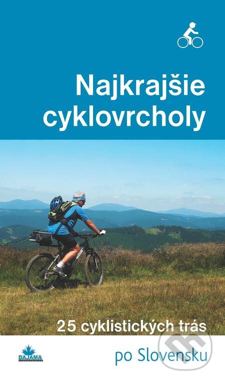 Najkrajšie cyklovrcholy (1. diel)-Karol Mizla